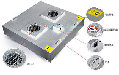 FFU風(fēng)機(jī)過(guò)濾機(jī)組 1175*1175*245
